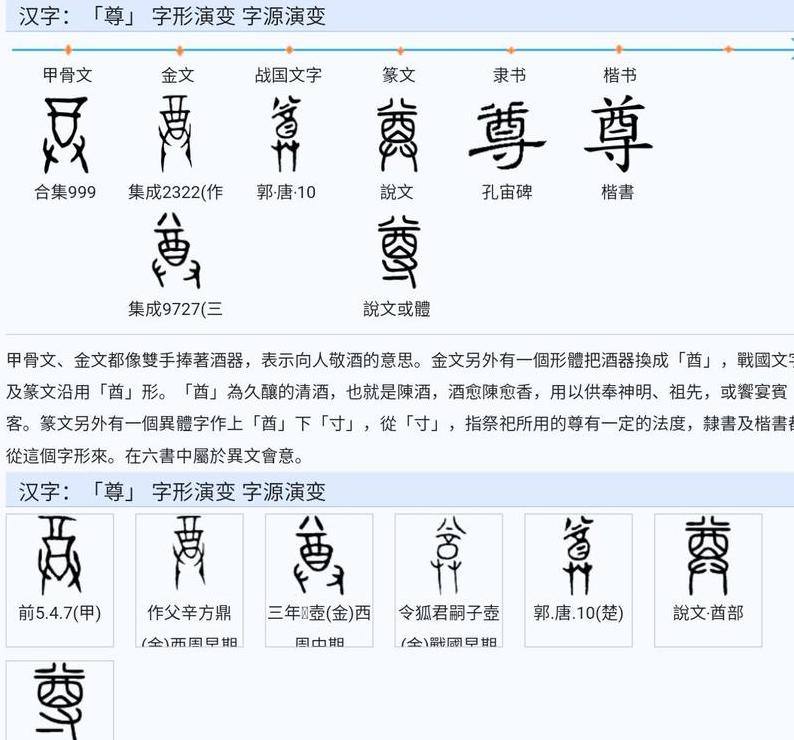 汉字尊的笔顺解析及文化内涵