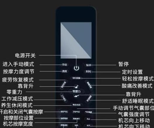 按摩椅形体检测和敲锤不一致
