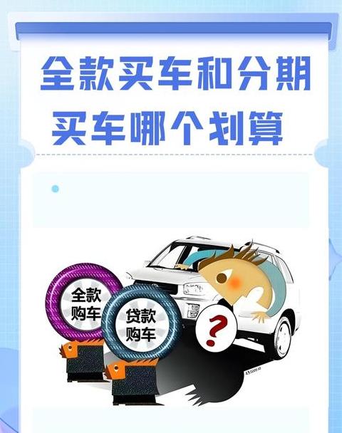 汽车分期付款攻略：如何选最划算方案