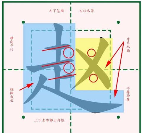 赵字拼音