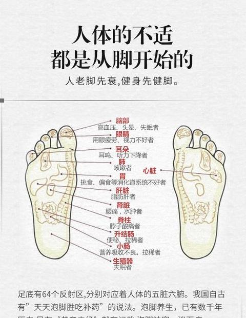 艾叶红花老姜益母草泡脚的禁忌