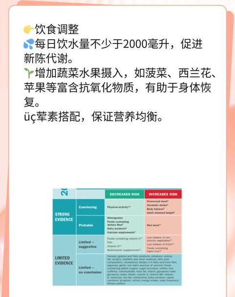 拔火罐后几小时能洗澡