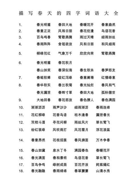 带芽成语大盘点：用法解析与组词技巧