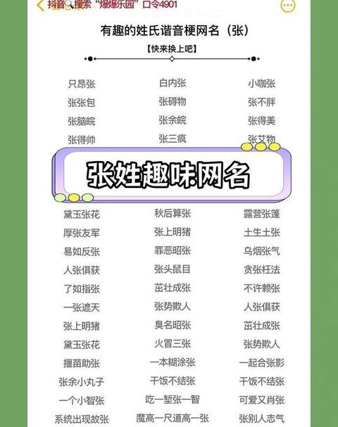 张姓网名创意攻略：好听又个性的选择指南