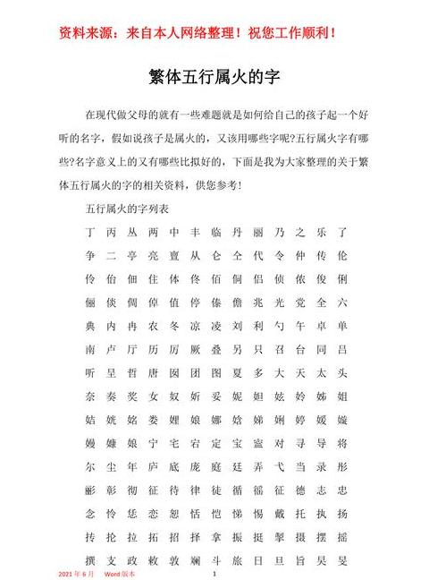 属火十一画汉字盘点大全