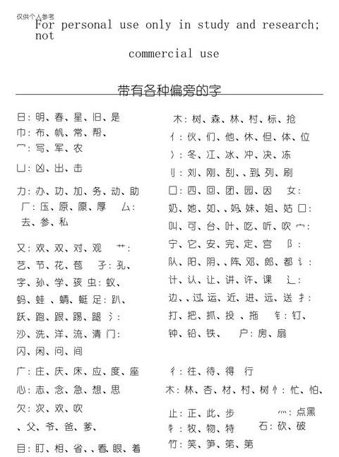 斤字加偏旁组新字解析：汉字演变与意义探究
