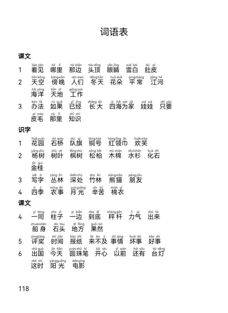 二上词语表