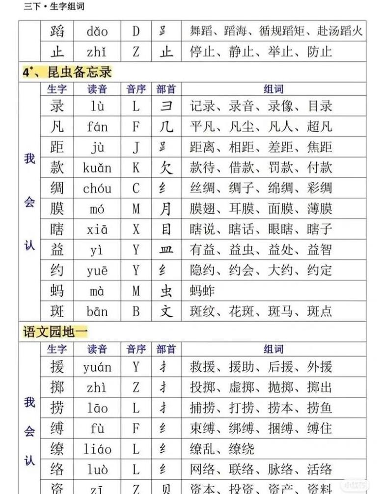 三年级上册金色的草地生字组词解析