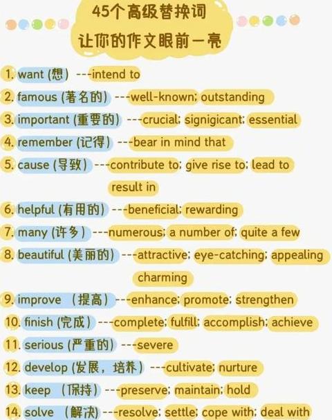 bec的高级替换词