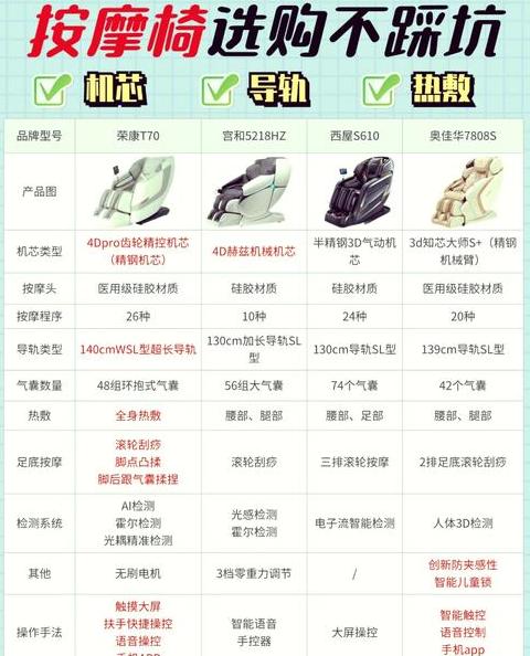 按摩椅最新排名