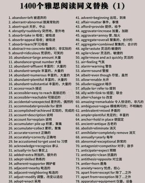 提升的同义词替换