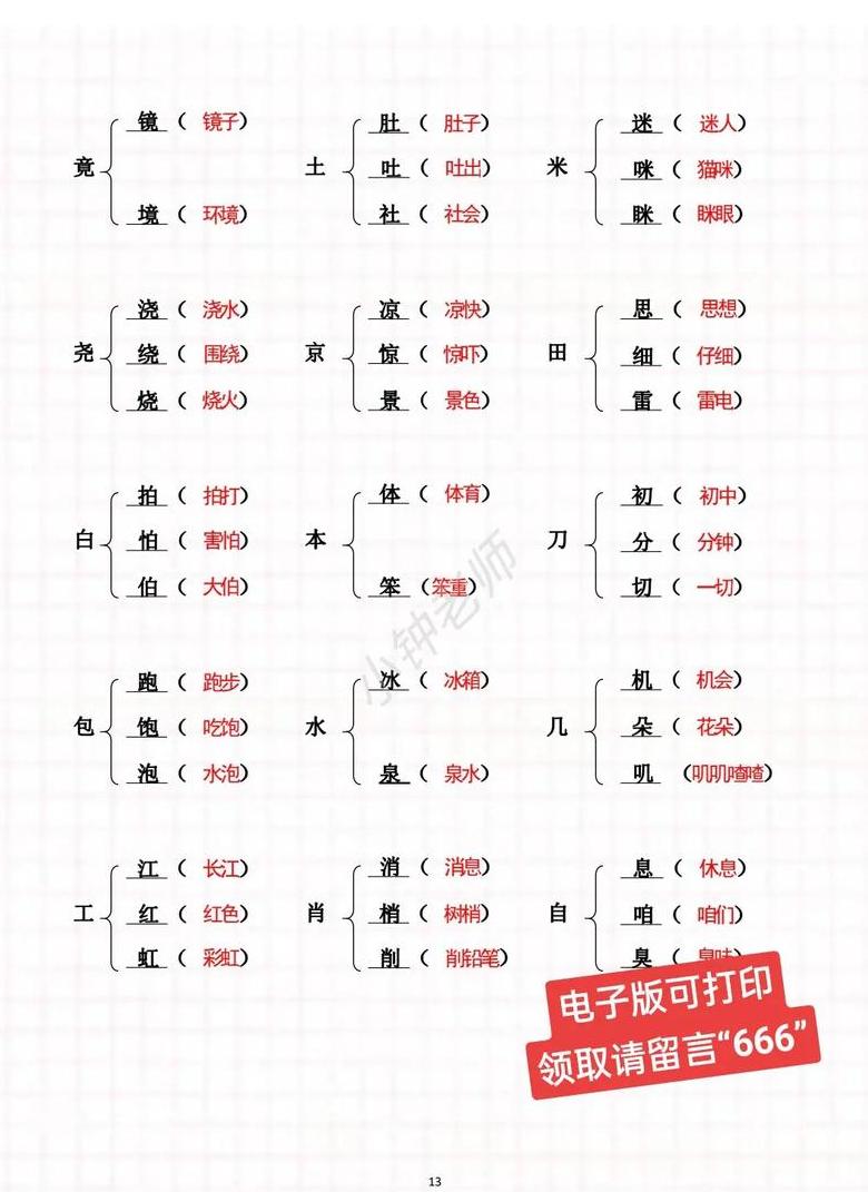 探秘夹字偏旁新字，解锁汉字奥秘！