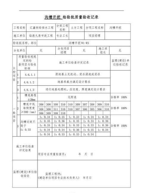 水暖资料检验批容量填写指南及示例