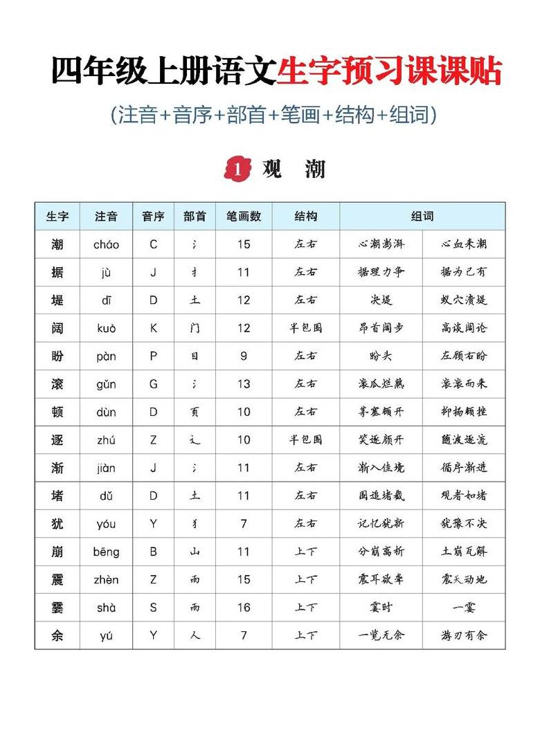生字偏旁巧组合，词汇创新轻松学