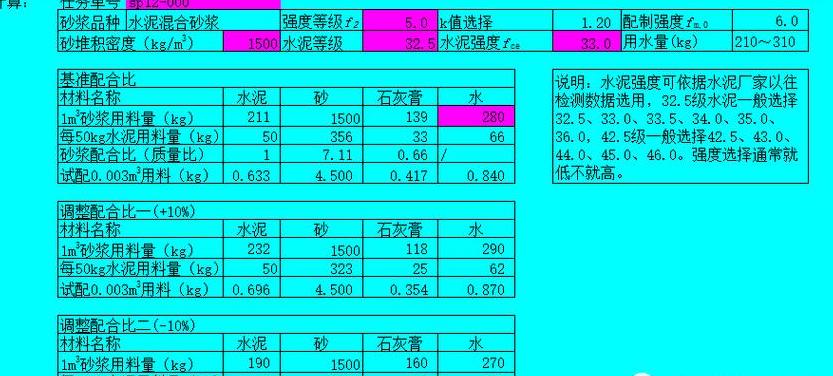 批荡水泥砂浆的水灰比
