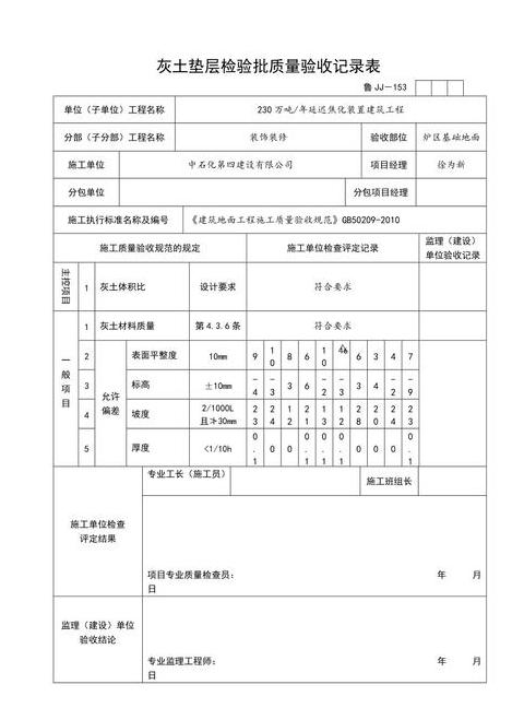 建筑施工检验批工程详解