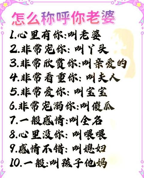 夫妻别称大盘点：古今称呼大揭秘