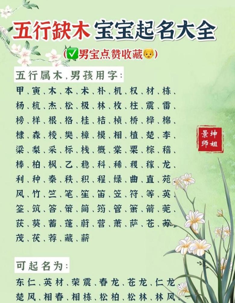 五行属木吕姓男孩名字精选