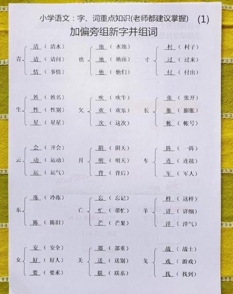 汉字部首变换奥秘：沈字换偏旁的趣味解读