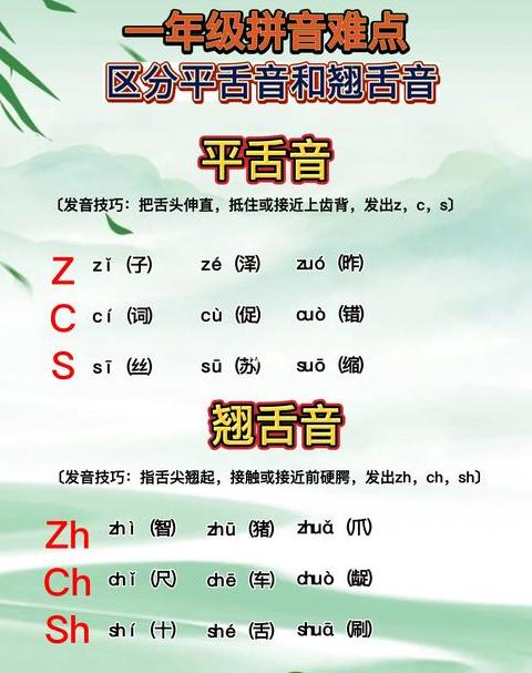 平翘舌音辨别：实验探究与字例分析