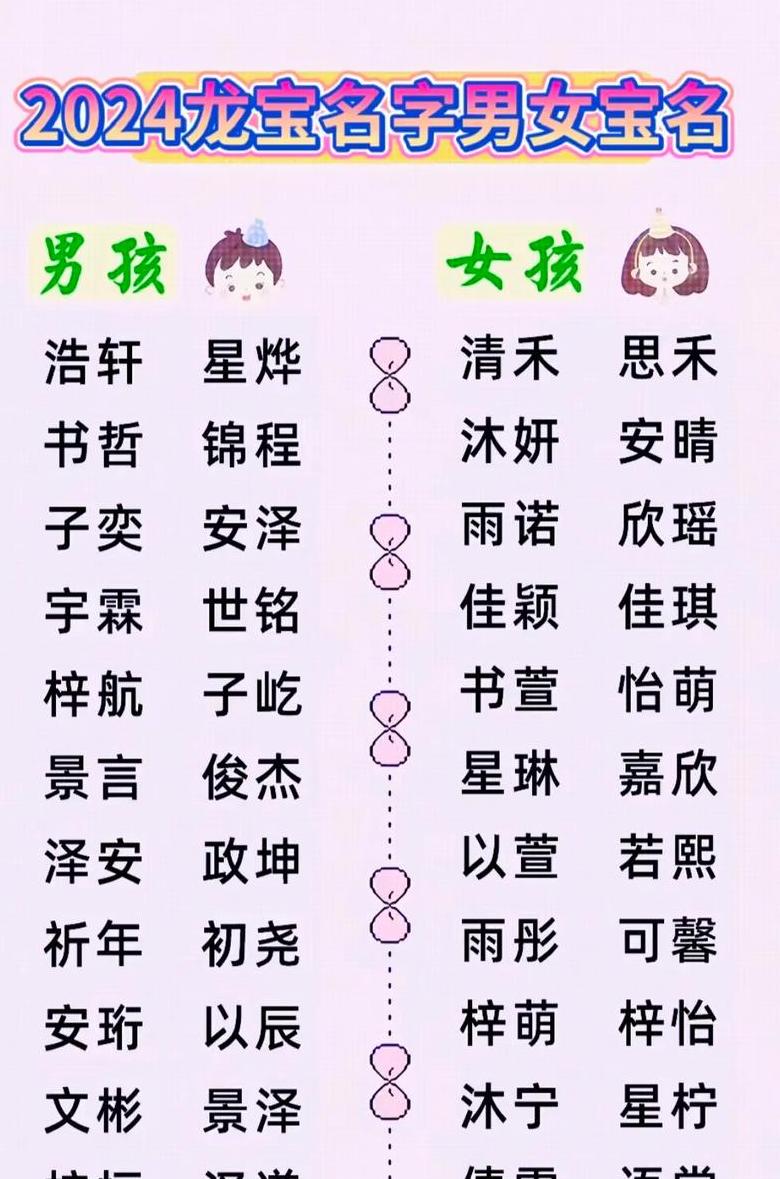 九画吉祥字：女孩起名好字推荐