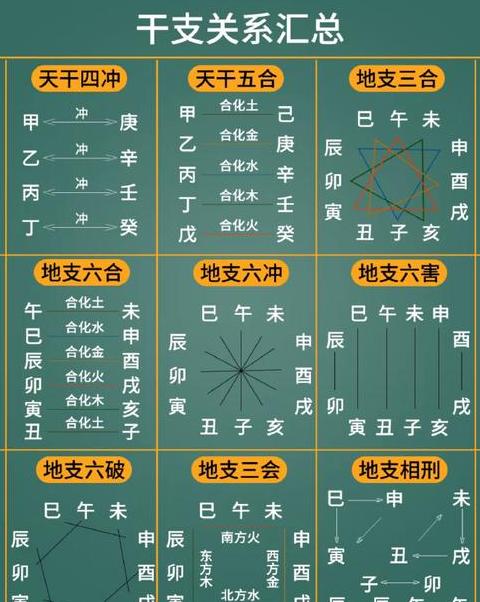 三才金土金配置解读：命运密码中的稳定与成功