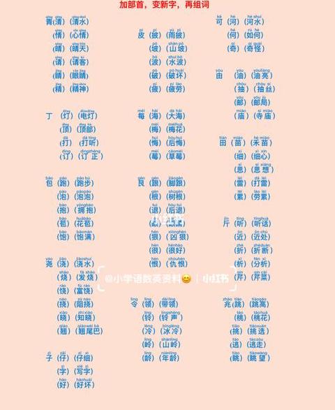 深入解析讨字组词：多样用法与丰富含义