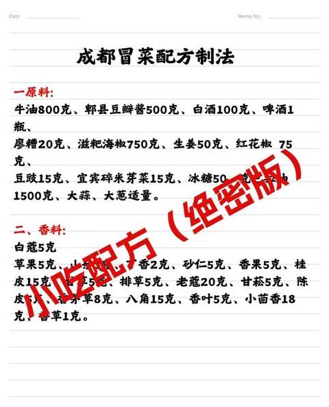 四川冒菜做法详解，自制冒菜秘籍大公开