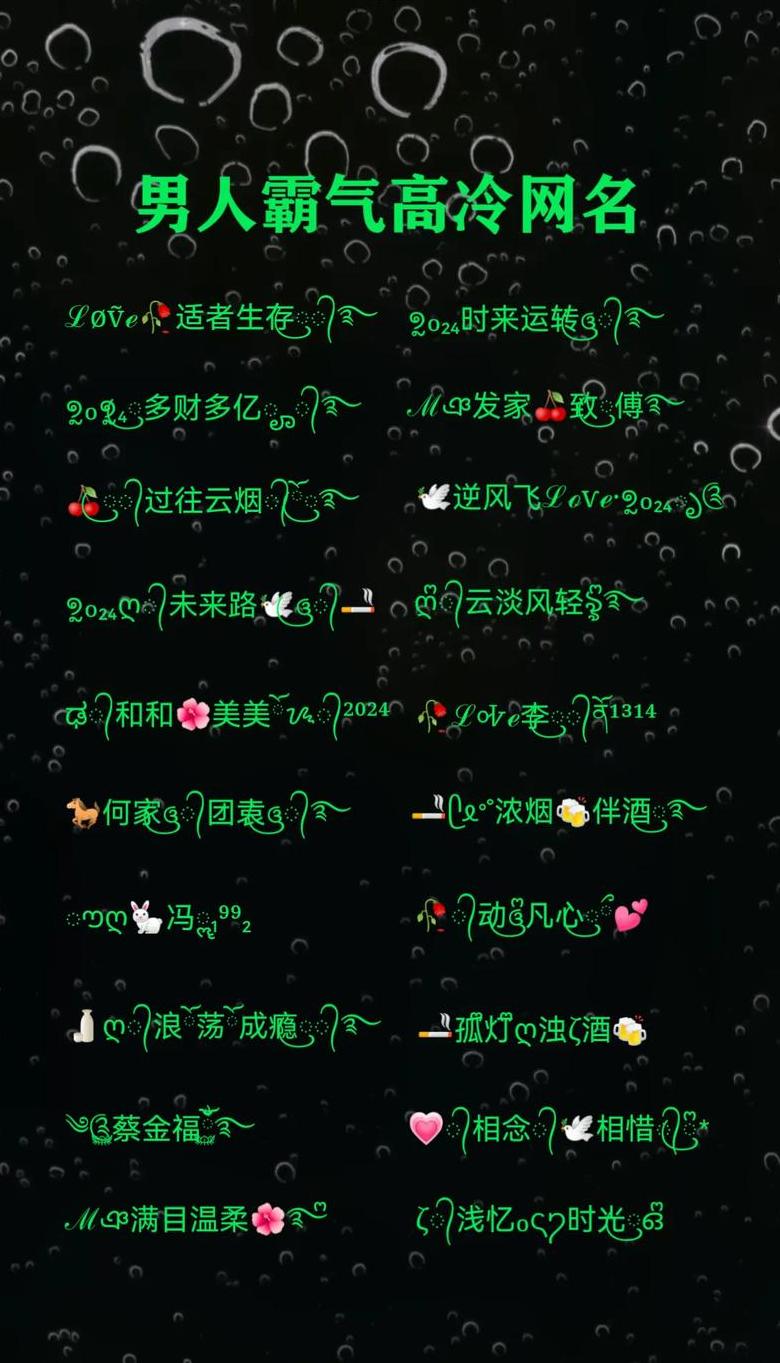 200个霸气老公微信备注名大盘点
