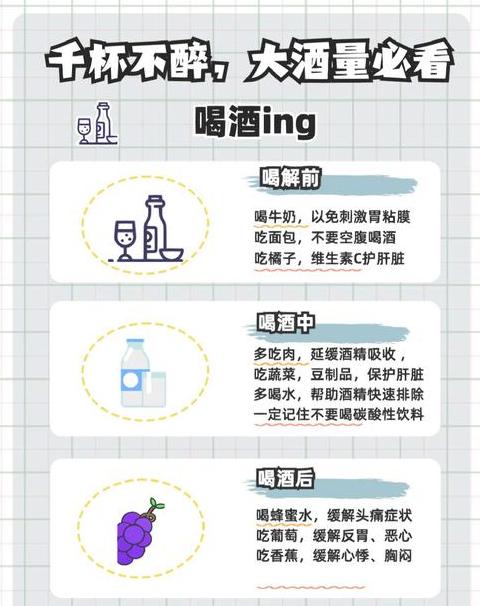 喝酒前喝牛奶：作用、优缺点及注意事项