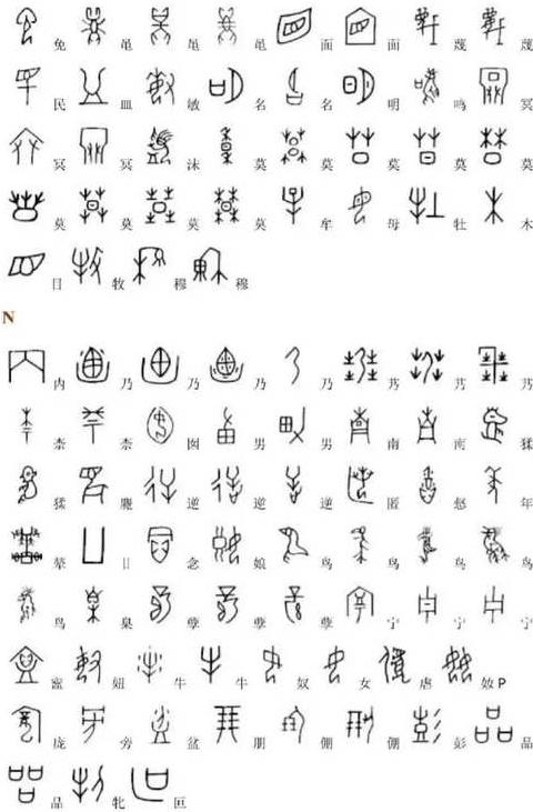 汉字甲偏旁字汇总大全