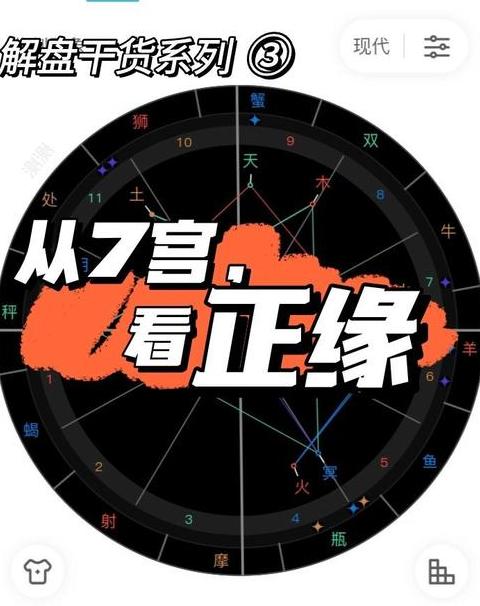 正缘桃花解析：夫妻是否会离婚？桃花运势与婚姻命运