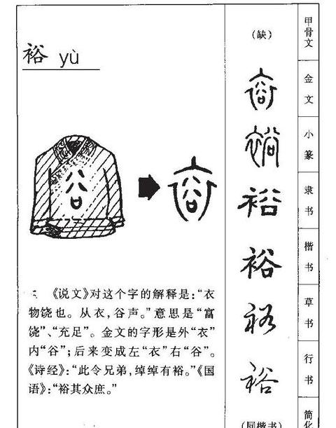 属羊男孩裕字取名精选：寓意丰富好名字推荐