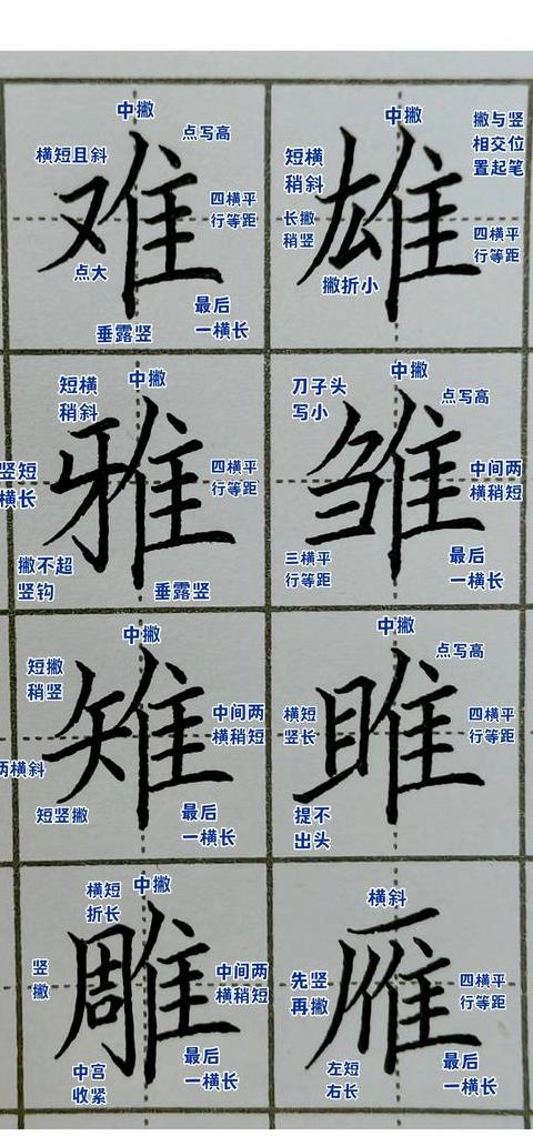 亍能加哪些偏旁
