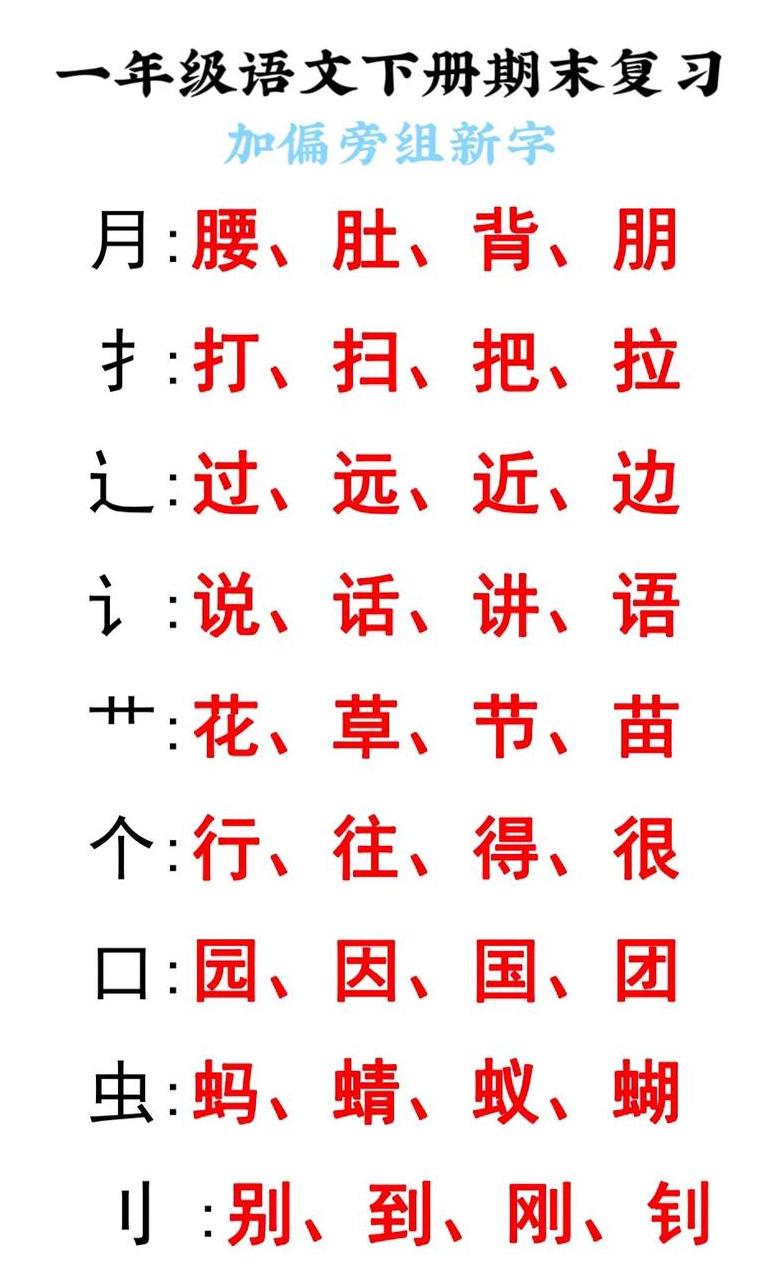 夹字搭配偏旁，解锁新汉字奥秘