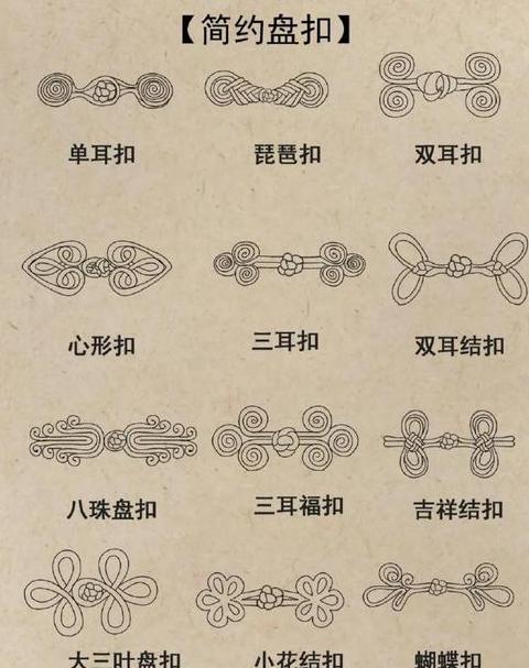 葫芦扣盘扣制作教程详解