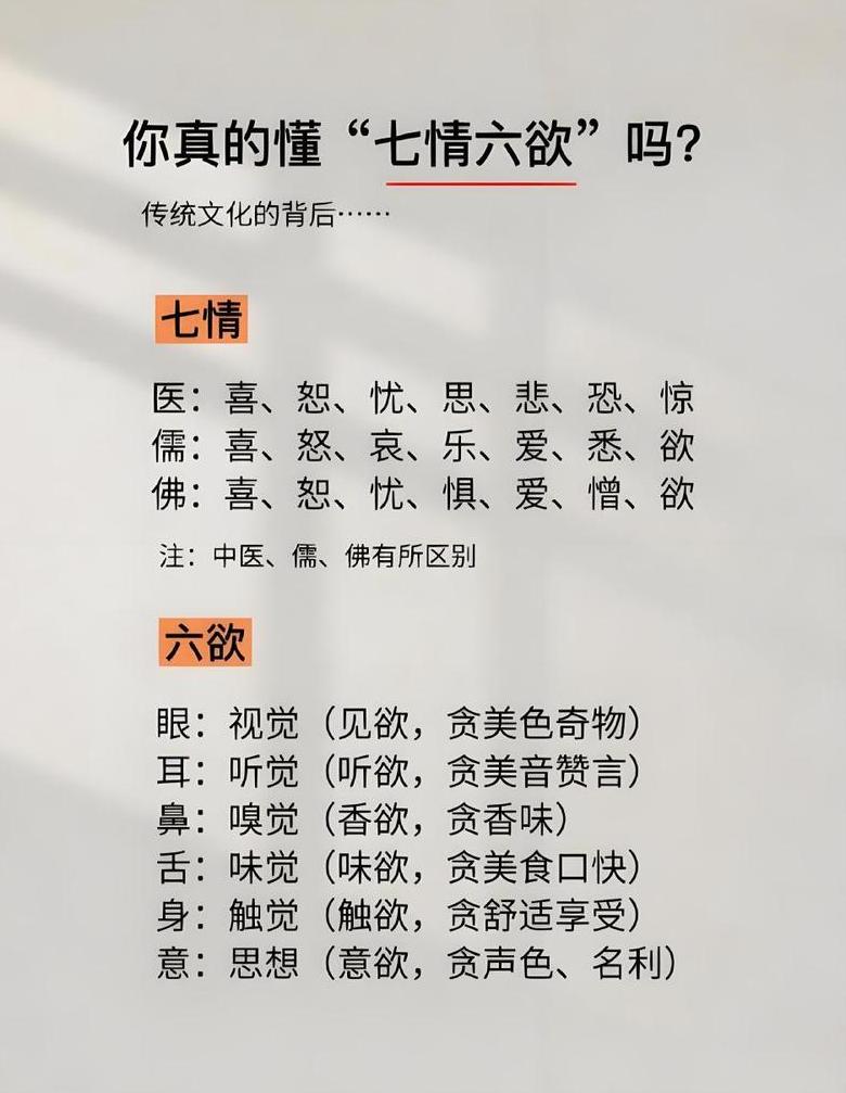 欲：深入解析其多重含义与演变