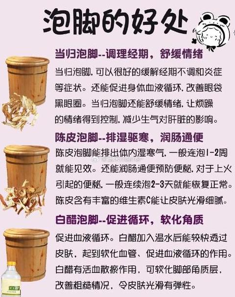 泡脚按摩足底，助你轻松减肥？