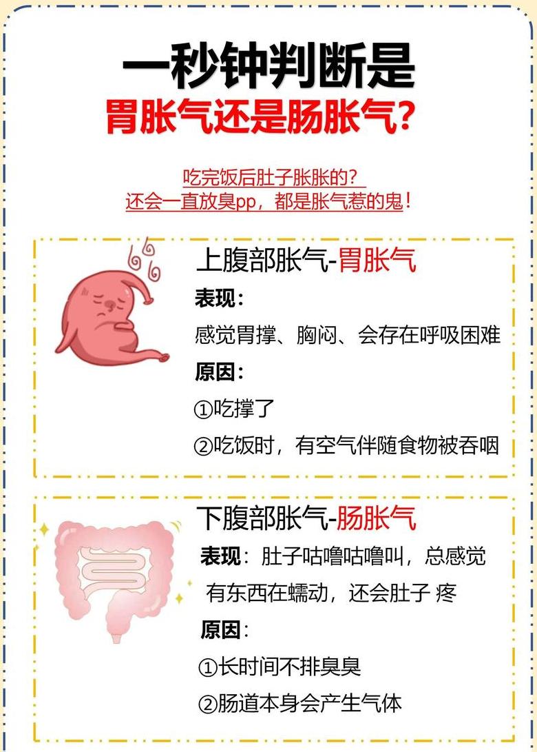 泡脚后小腹胀气的原因解析