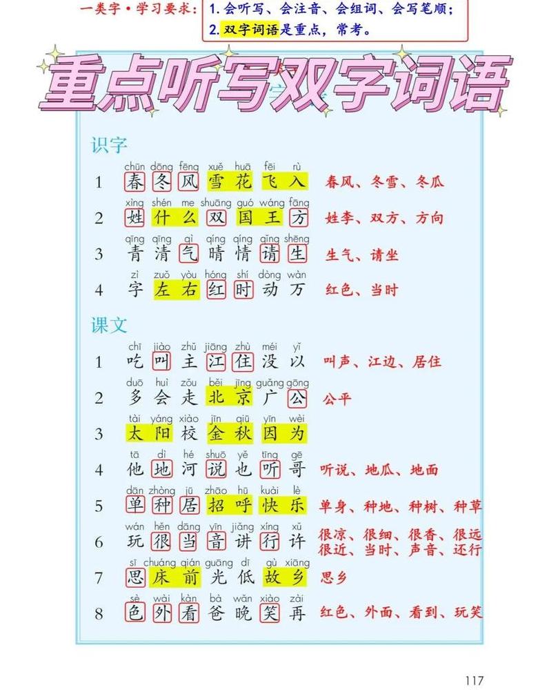 溪字组成的词语解析及一年级填空推荐