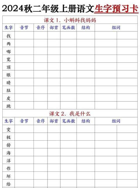汉字偏旁与部首详解