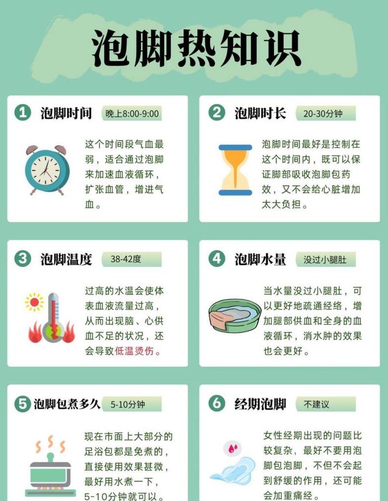 泡脚最佳时间表