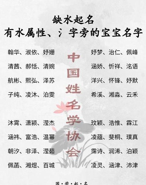 精选三点水男孩名字，寓意美好成长