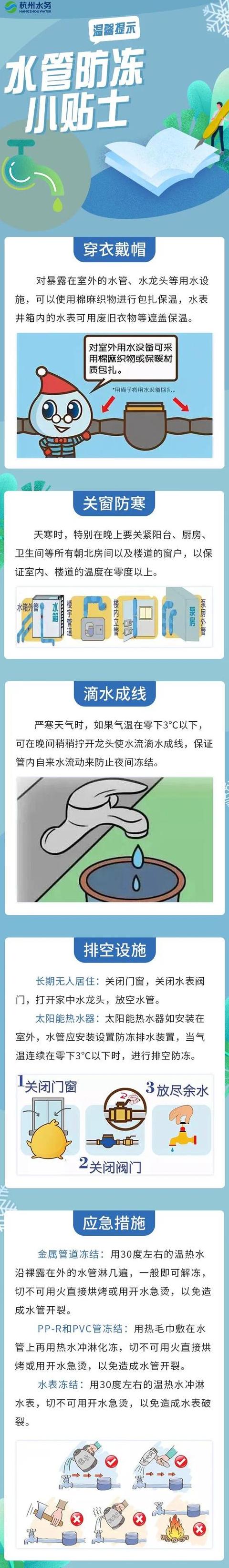 冬季室外水管防冻攻略大全