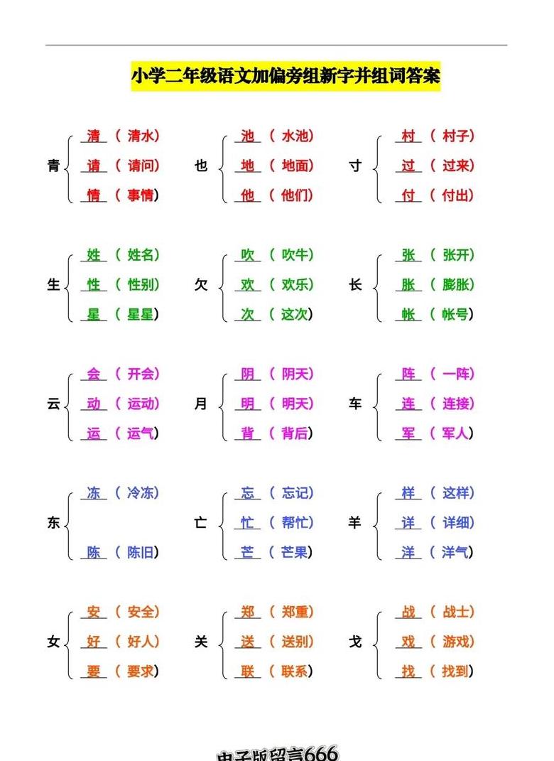 探秘介字：加偏旁组新词，汉字学习新途径