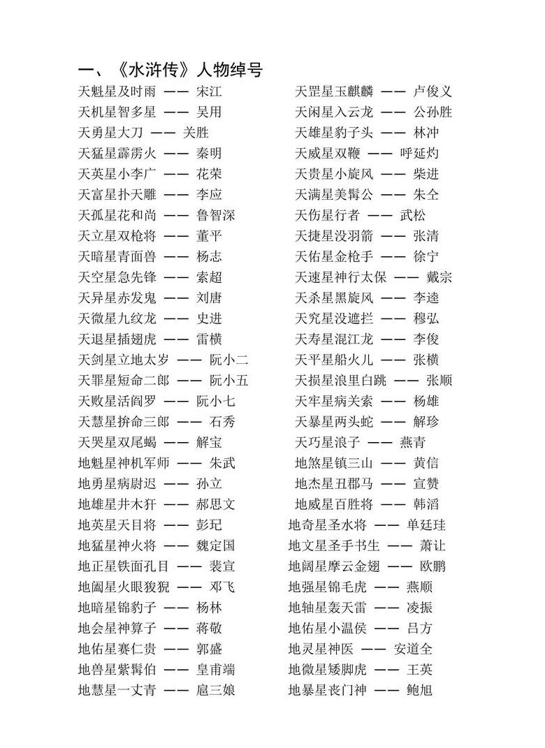 水浒传人物绰号揭秘：史进绰号九纹龙