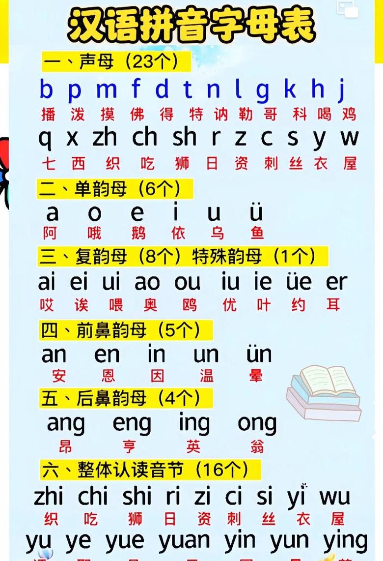 掌握英语‘小心’的正确发音与用法