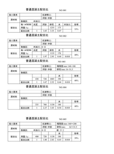 28灰土配比及施工要点解析