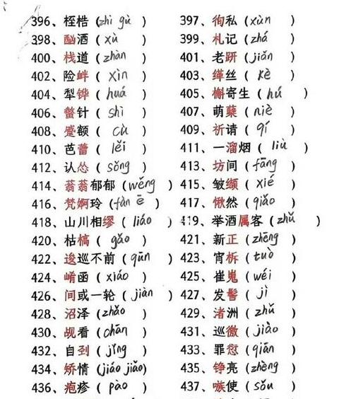 t∫发音技巧及常见单词解析
