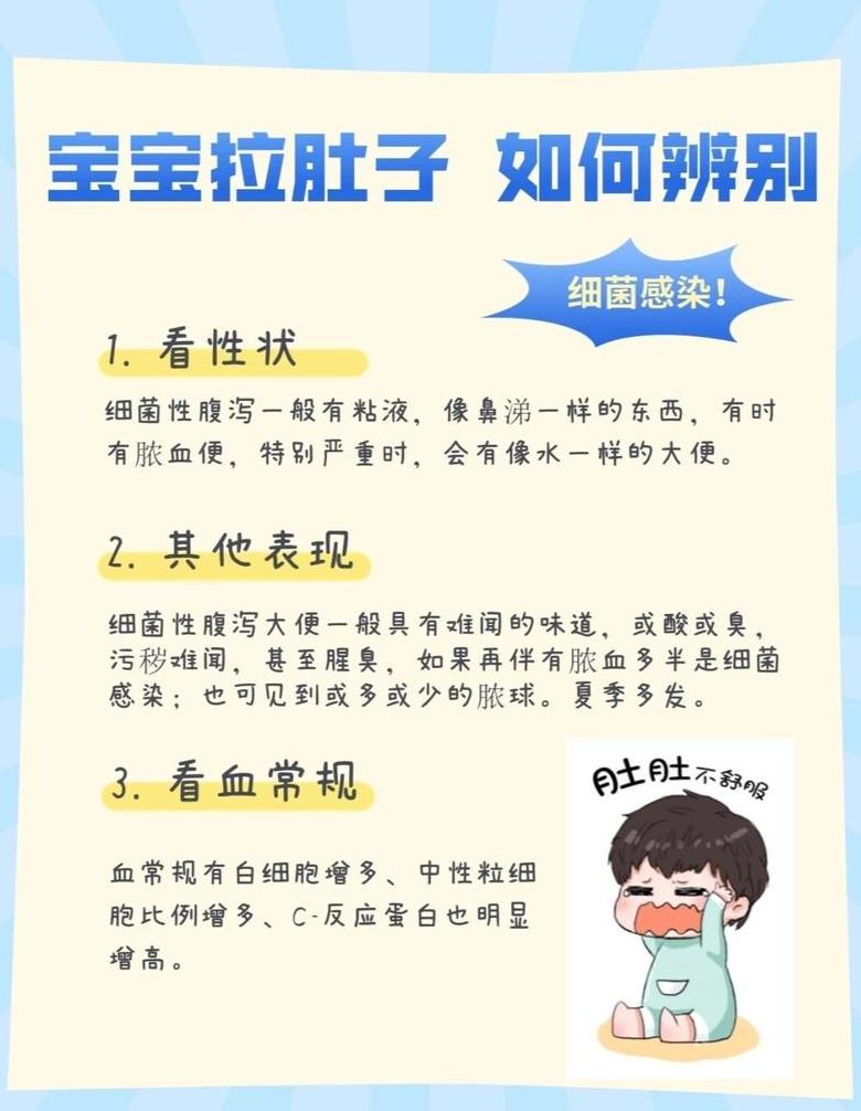 着凉腹泻：症状与治疗建议